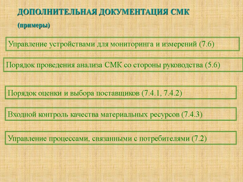 ДОПОЛНИТЕЛЬНАЯ ДОКУМЕНТАЦИЯ СМК (примеры) Управление устройствами для мониторинга и измерений (7.6) Порядок проведения анализа